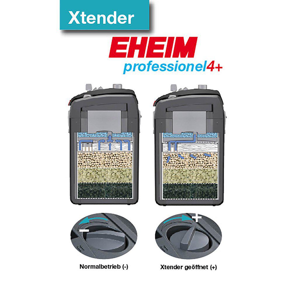 Eheim Ytterfilter Professionel 4+ 250 Med Filtermedia