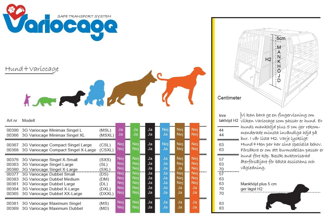 Mim VarioCage Compact